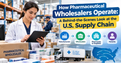 How Pharmaceutical Wholesalers Operate: A Behind-the-Scenes Look at the U.S. Supply Chain
